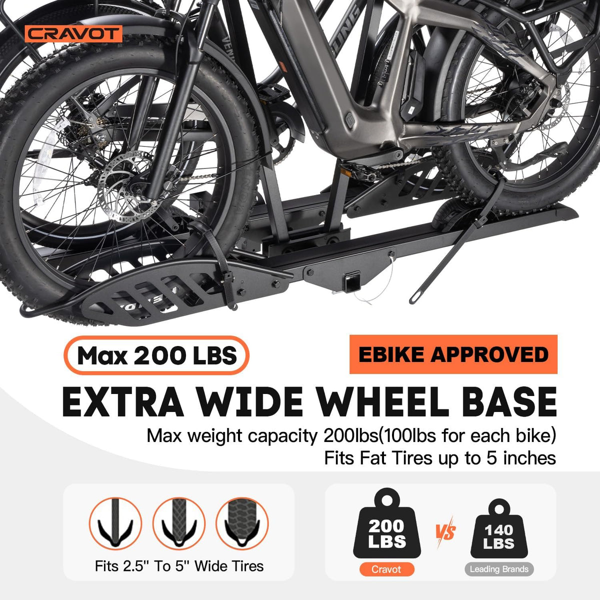 Cravot CyberRack E2 Hitch Bike Rack - Black