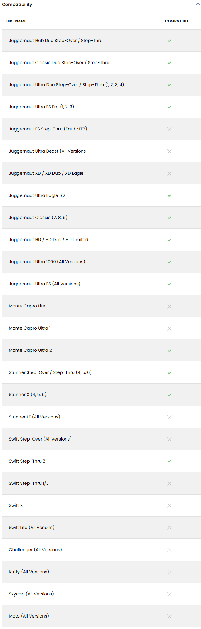 Armageddon Headlight Plug & Play Kit w/ Universal Mount