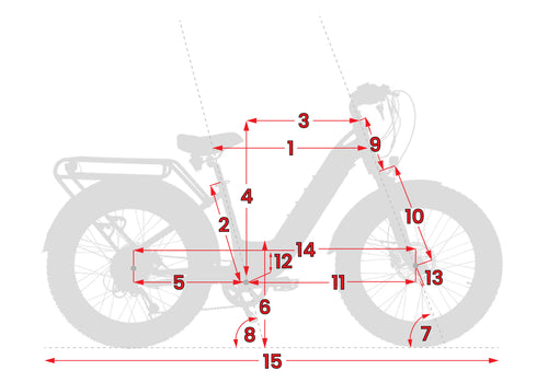 Bike geometry diagram