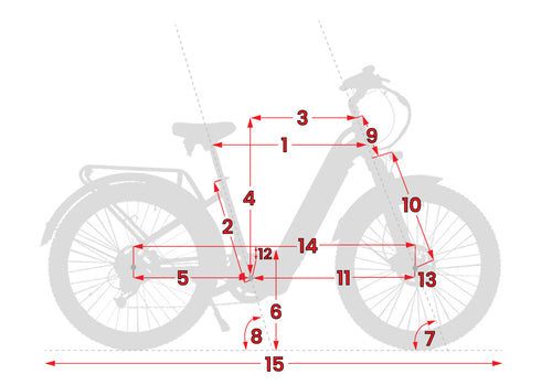 Bike geometry diagram