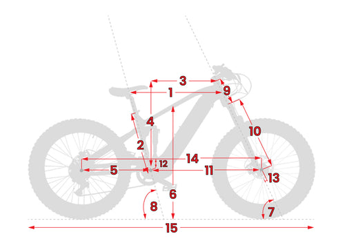 Bike geometry diagram