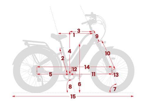 Bike geometry diagram