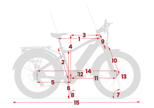 Bike geometry diagram