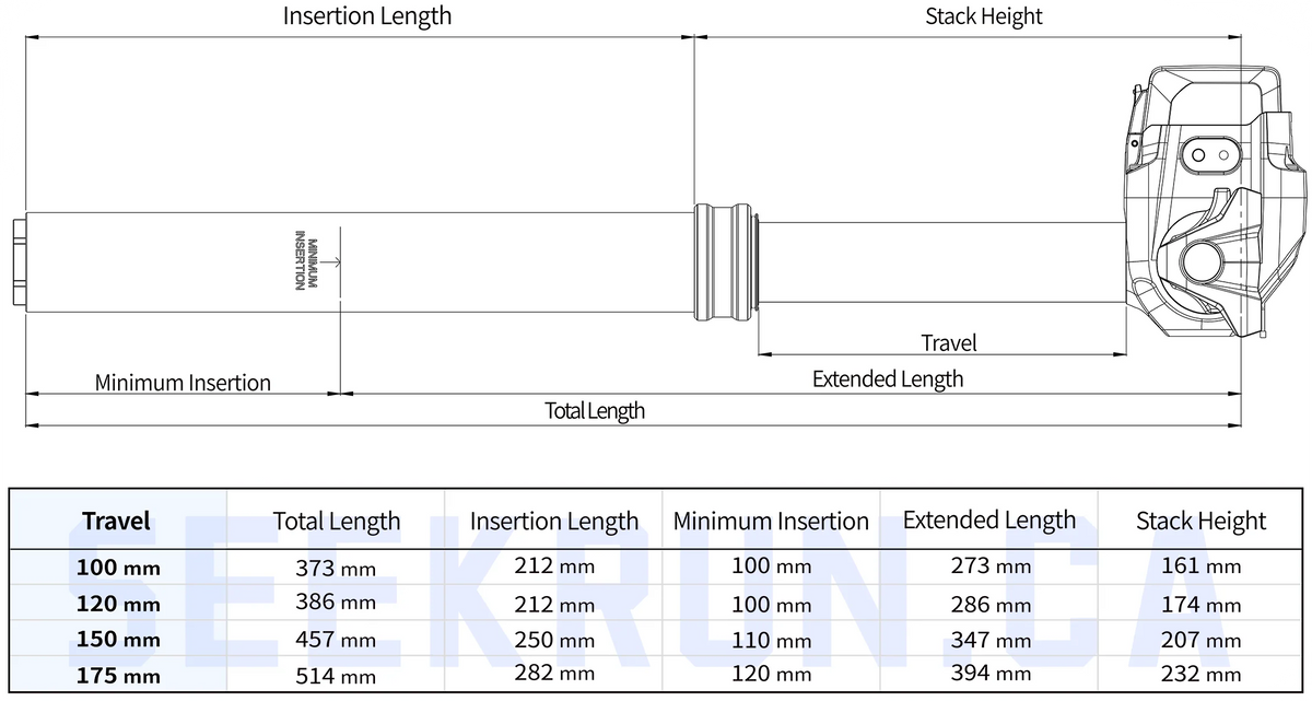 Seekrun S8 Wireless Dropper Seatpost