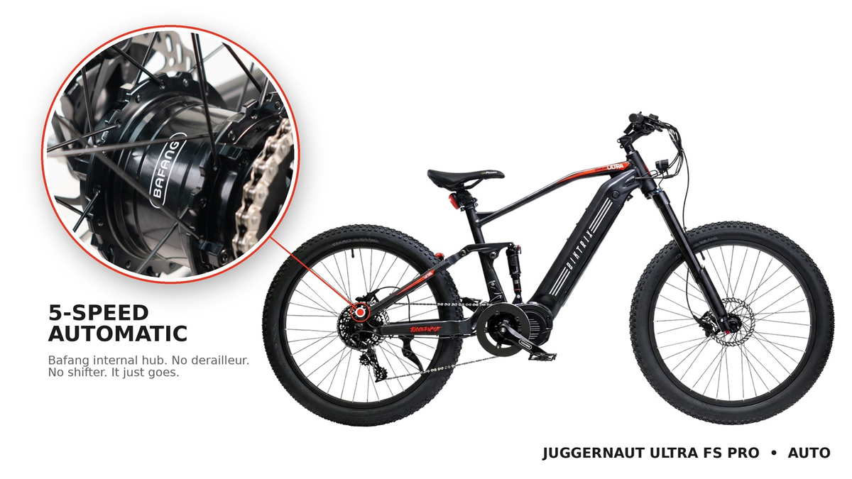 Close-up of the Bafang A510 automatic 5-speed gear hub in the rear wheel